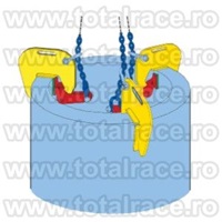 Clesti de ridicare, cleme de ridicare, echipamente de ridicare, Sibiu - Sibiu - imagine 2 - popic.ro