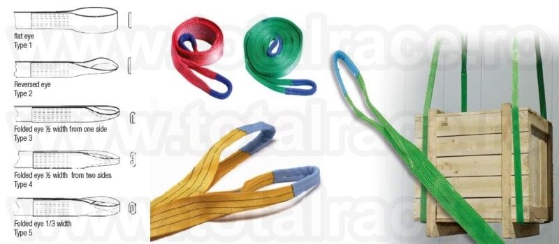 Chingi textile de ridicare pentru ridicat europaleti, Buzău - Buzau - imagine 2 - popic.ro