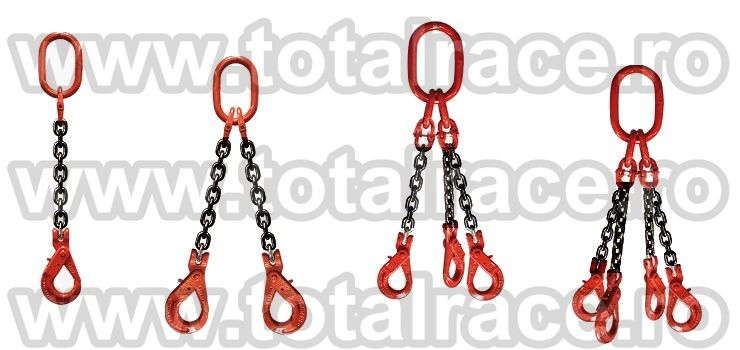 Dispozitiv ridicare lant sistem macara, Timișoara - Timis - imagine 2 - popic.ro