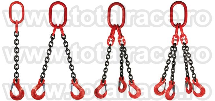 Dispozitiv ridicare lant sistem macara, Timișoara - Timis - imagine 4 - popic.ro