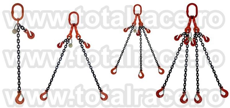 Dispozitiv ridicare  lant sistem complet cu scurtatoare de lant, Brașov - Brasov - imagine 3 - popic.ro