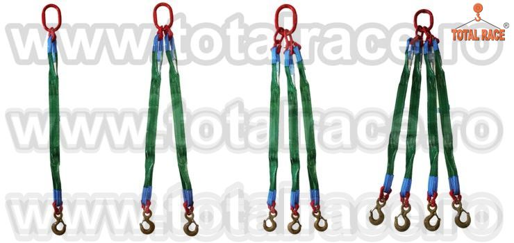 Sistem chingi pentru ridicat sarcini cu macaraua Total Race, Sibiu - Sibiu - imagine 1 - popic.ro