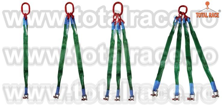 Sistem chingi pentru ridicat sarcini cu macaraua Total Race, Sibiu - Sibiu - imagine 3 - popic.ro