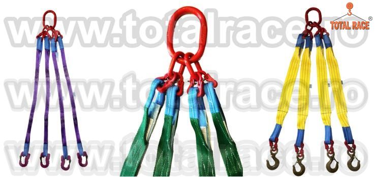 Sistem chingi pentru ridicat sarcini cu macaraua Total Race, Sibiu - Sibiu - imagine 4 - popic.ro