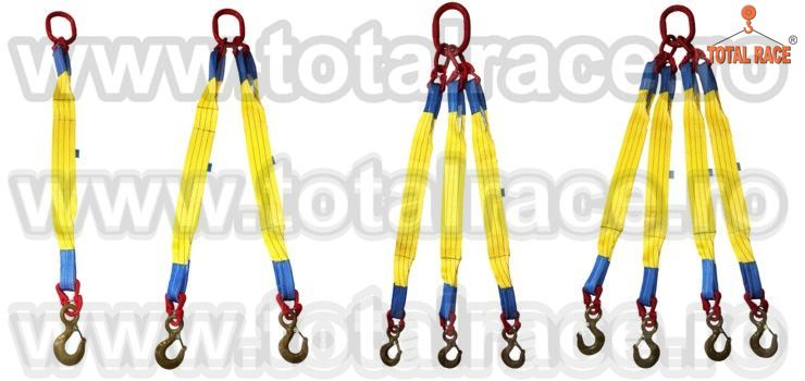 Echipament ridicare chingi sistem macarale, Sibiu - Sibiu - imagine 1 - popic.ro