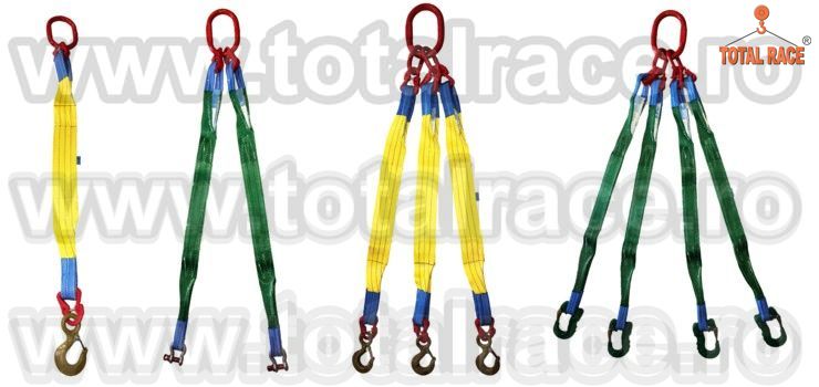 Echipament ridicare chingi sistem macarale, Sibiu - Sibiu - imagine 4 - popic.ro