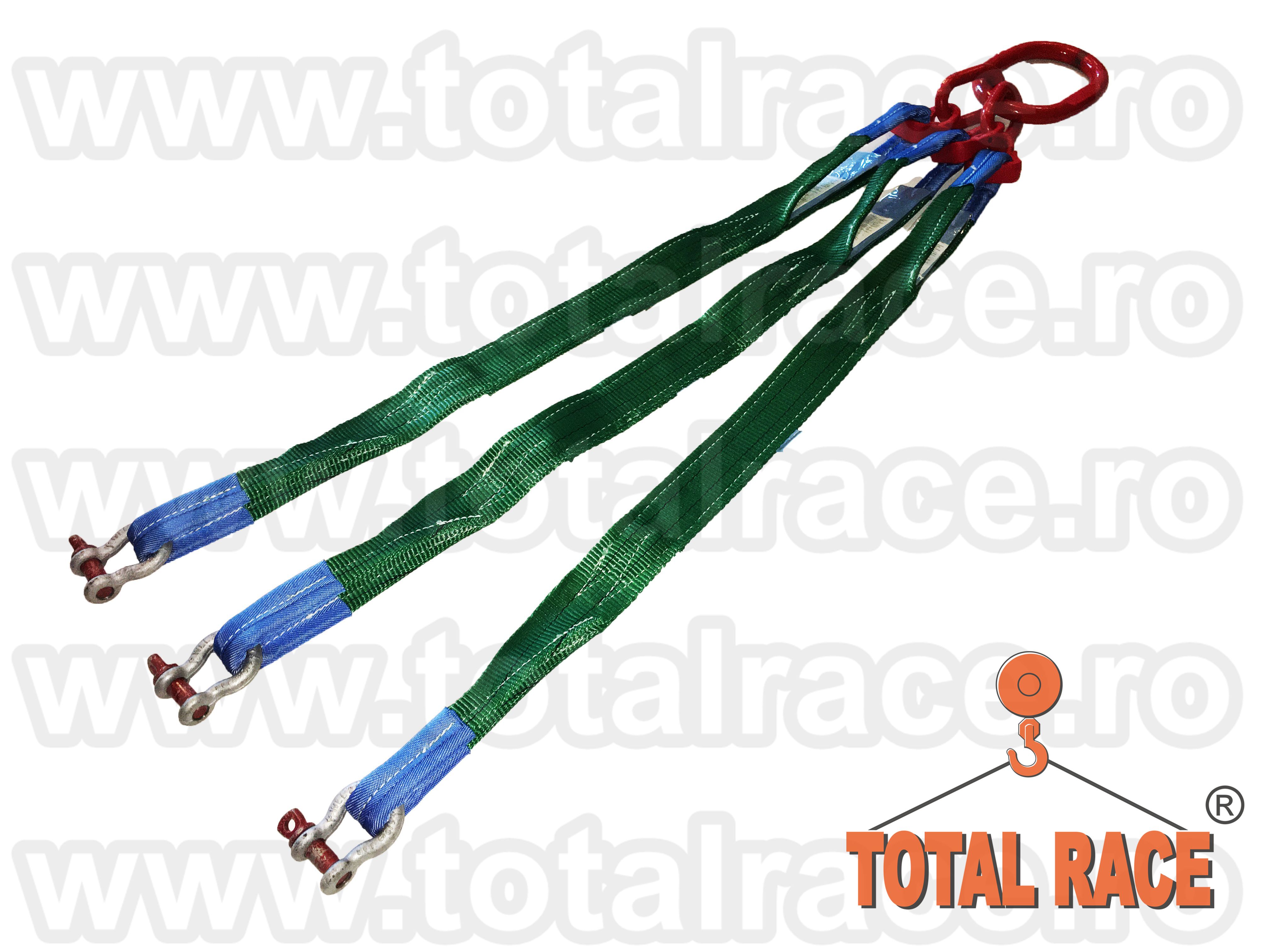 Dispozitiv de chingi cu 3 brate si chei de tachelaj omega, Sibiu - Sibiu - imagine 2 - popic.ro