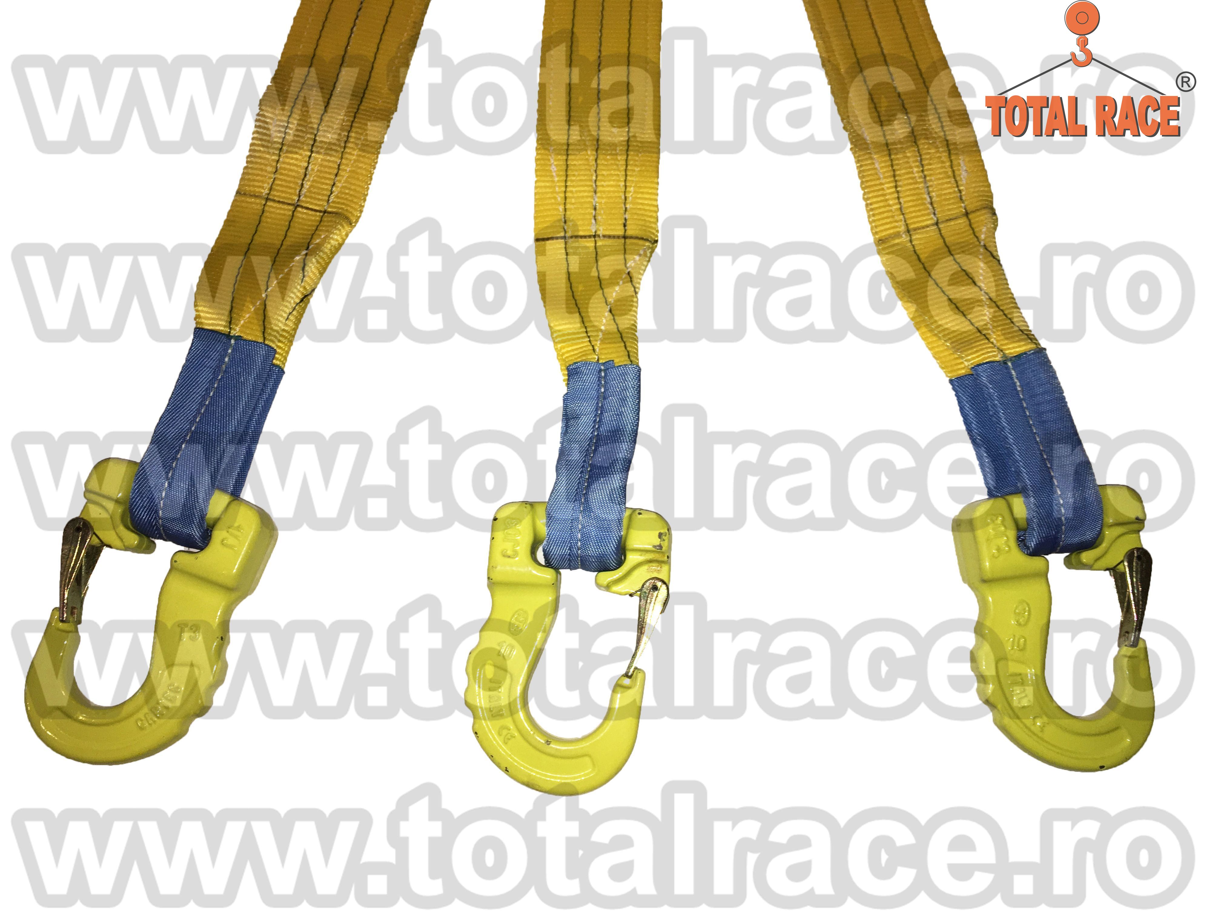 Dispozitiv de chingi cu 3 brate si chei de tachelaj omega, Sibiu - Sibiu - imagine 3 - popic.ro