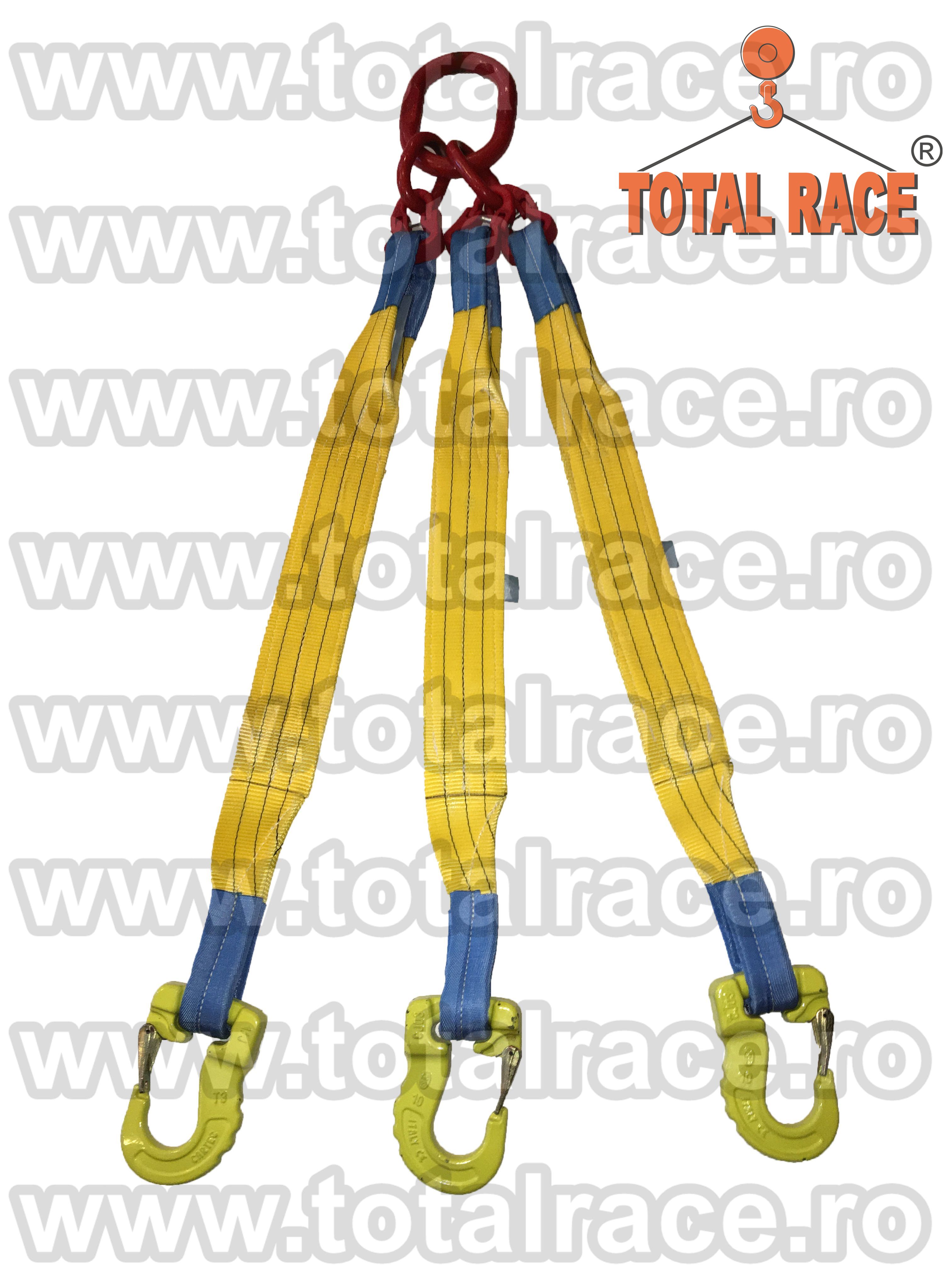 Dispozitiv de chingi cu 3 brate si chei de tachelaj omega, Sibiu - Sibiu - imagine 4 - popic.ro