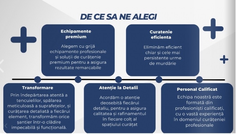 Servicii profesionale de curatenie, Sector 1 - Bucuresti - imagine 3 - popic.ro