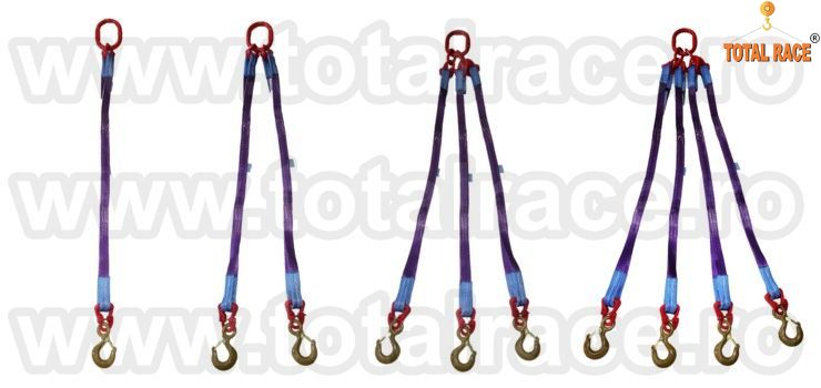 Sistem ridicare din chingi si carlige rotative, Giurgiu - Giurgiu - imagine 2 - popic.ro