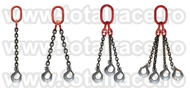 Sisteme ridicare  lanturi cu 2-4 brate Total Race, Brateiu - Sibiu - imagine 1 - popic.ro