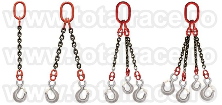 Sisteme ridicare  lanturi cu 2-4 brate Total Race, Brateiu - Sibiu - imagine 2 - popic.ro