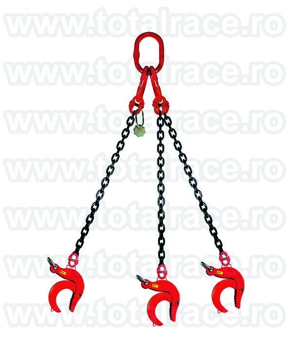 Sisteme de ridicat tuburi beton cu lanturi si clesti reglabili, Iași - Brasov - imagine 1 - popic.ro