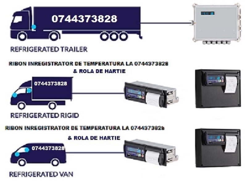 Riboane scriere si role hartie termoimprimanta frig Transcan, ThermoKi, Sector 1 - Bucuresti - imagine 1 - popic.ro