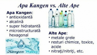 Aparat profesional de ionizare, filtrare, antioxidare si purificare ap, Sector 1 - Bucuresti