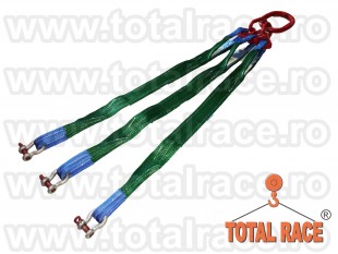 Dispozitiv de chingi cu 3 brate si chei de tachelaj omega, Sibiu - Sibiu